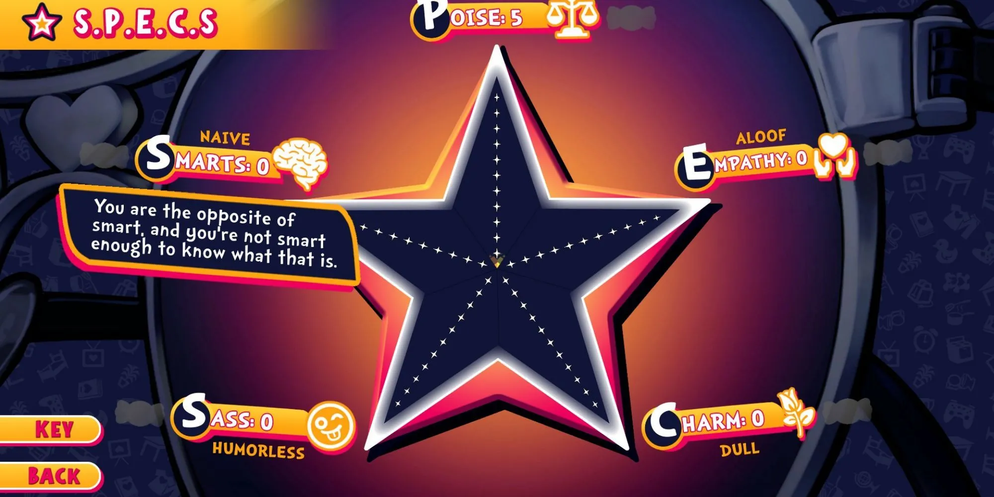 ảnh chụp màn hình game Date Everything hiển thị menu chỉ số SPECS